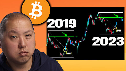 If This Bitcoin Pattern Repeats Then...