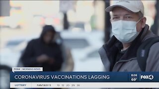 Coronavirus vaccinations lagging