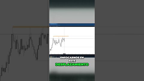 #XAUUSD desplazamiento mensual clave revela nuevas oportunidades de compra