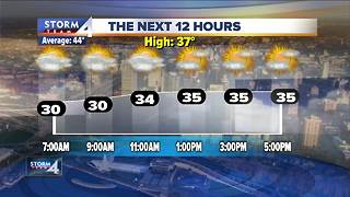 Cold weather sticks around Wednesday