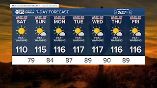 FORECAST: Dangerous heat wave on the way