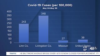 Livingston, Linn counties see COVID-19 spike