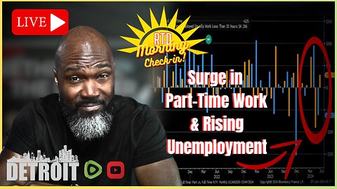 The Labor Market Disconnect: Employment Lies Don't Add Up | Friday Morning Check-In w/ Mike