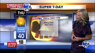 Wednesday Super 7-Day Forecast