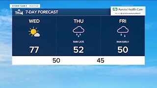 Nice Wednesday ahead, chilly temperatures arrive later this week