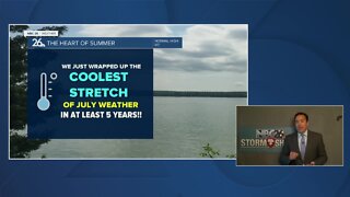 NBC 26 weather forecast