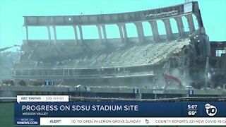 Progress being made on new Aztec stadium