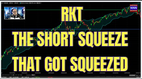 RKT Stock Short Squeeze That Got Squeezed