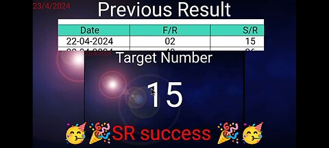 Shillong Teer Target for 23/April/2024 | Shillong Teer Prediction for 23/4/2024