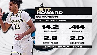 Orlando Magic Select Jett Howard With The 11th Overall Pick