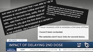 Impact of delaying 2nd dose