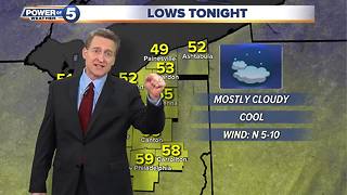 Tuesday evening weather