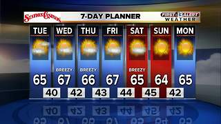 13 First Alert afternoon weather forecast for December 11