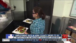Employment Rate in Kern County Drops to 6%