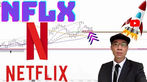 NETFLIX Stock Technical Analysis | $NFLX Price Predictions