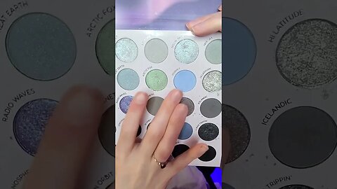 The WORST Eyeshadows in the ColourPop Aurora Struck Eyeshadow Palette