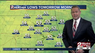 2 Works for You Wednesday Morning Forecast