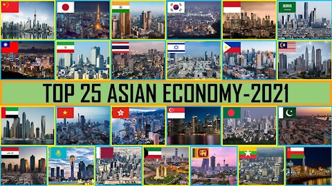 Top 35 World's Biggest Economy - 2025 Projected GDP