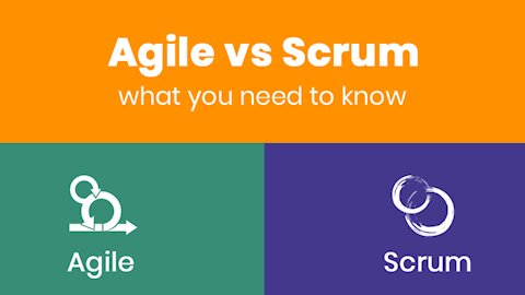 The Difference Between Agile and Scrum