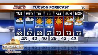 Chief Meteorologist Erin Christiansen's KGUN 9 Forecast Monday, December 4, 2017