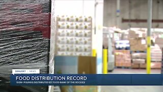 Food Bank of the Rockies distributed 100M lbs. of food