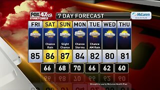 Brett's Forecast 7-25