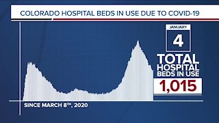 GRAPH: COVID-19 hospital beds in use as of January 4, 2021