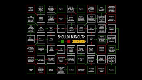 ESP ~ Episode 58 - The BugOut Plan
