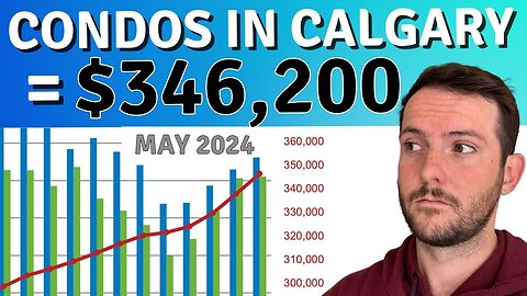 Calgary Apartment Market Boom 2024: Prices and Sales Skyrocket!