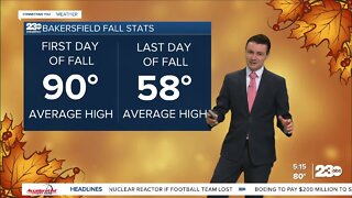 23ABC Evening weather update September 22, 2022