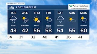 Monday evening is cloudy with lows in the 30s