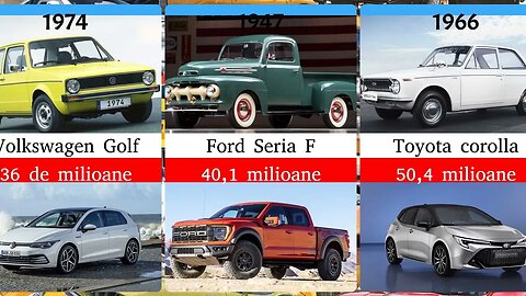 TOP 25 BEST-SELLING CARS IN THE WORLD