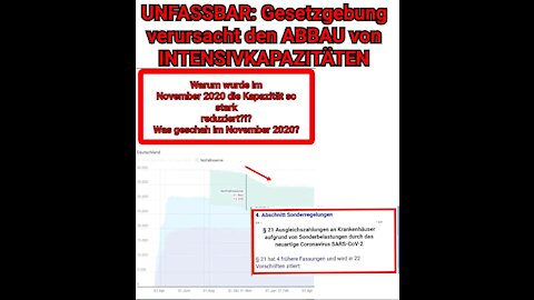 UNFASSBAR: Gesetzgebung verursacht den ABBAU von INTENSIVKAPAZITÄTEN