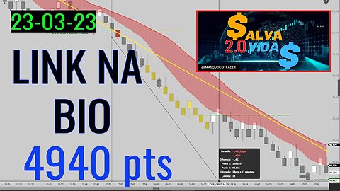 Entrada do Indicador Salva Vidas em 23/03/2023 - Masqueico Trader