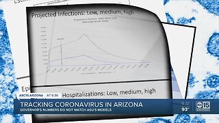 Tracking coronavirus in Arizona