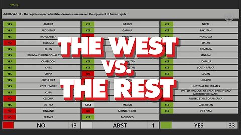 West vs the rest: World opposes sanctions, only US & Europe support them