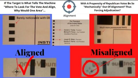 Voting Machine Systems Should Be Banned from US Elections! “Adjudication Process” Flips!