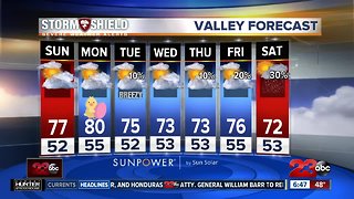 Warming trend continues, valley highs reach upper 70s