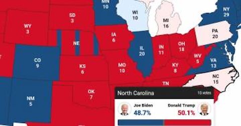 EVERY STATE Should Be Audited! North Carolina Results Don’t Make Sense – Appear Likely Impossible