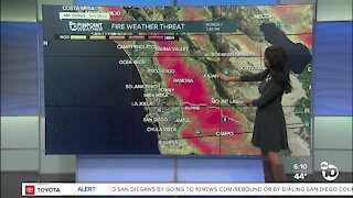 ABC 10News Pinpoint Weather for Dec. 6, 2020