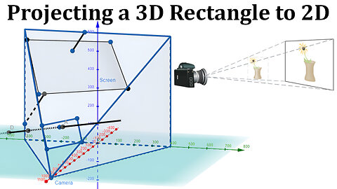 Putting 3D in Perspective: Projecting a 3D Rectangle to 2D