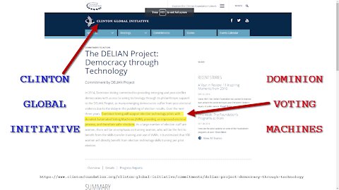 Dominion Voting Machines - Clinton Global Initiative - Election Fraud