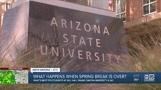 How coronavirus is affecting Arizona universities