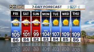 Chance for storms increasing around the Valley