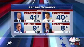 Kansas GOP governor primary locked in tight race