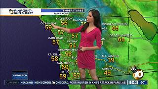 10News Pinpoint Weather for Sun. May 13, 2018