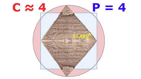 🔺Giza Pyramid Geometry: Squaring the Circle by Length