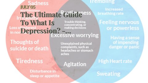 The Ultimate Guide To What Is Depression? - Psychiatry.org