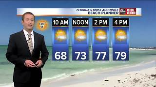 Florida's Most Accurate Forecast with Denis Phillips on Sunday, April 5th, 2018
