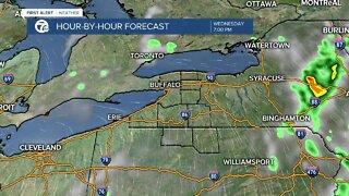 7 First Alert Forecast 0701 5pm